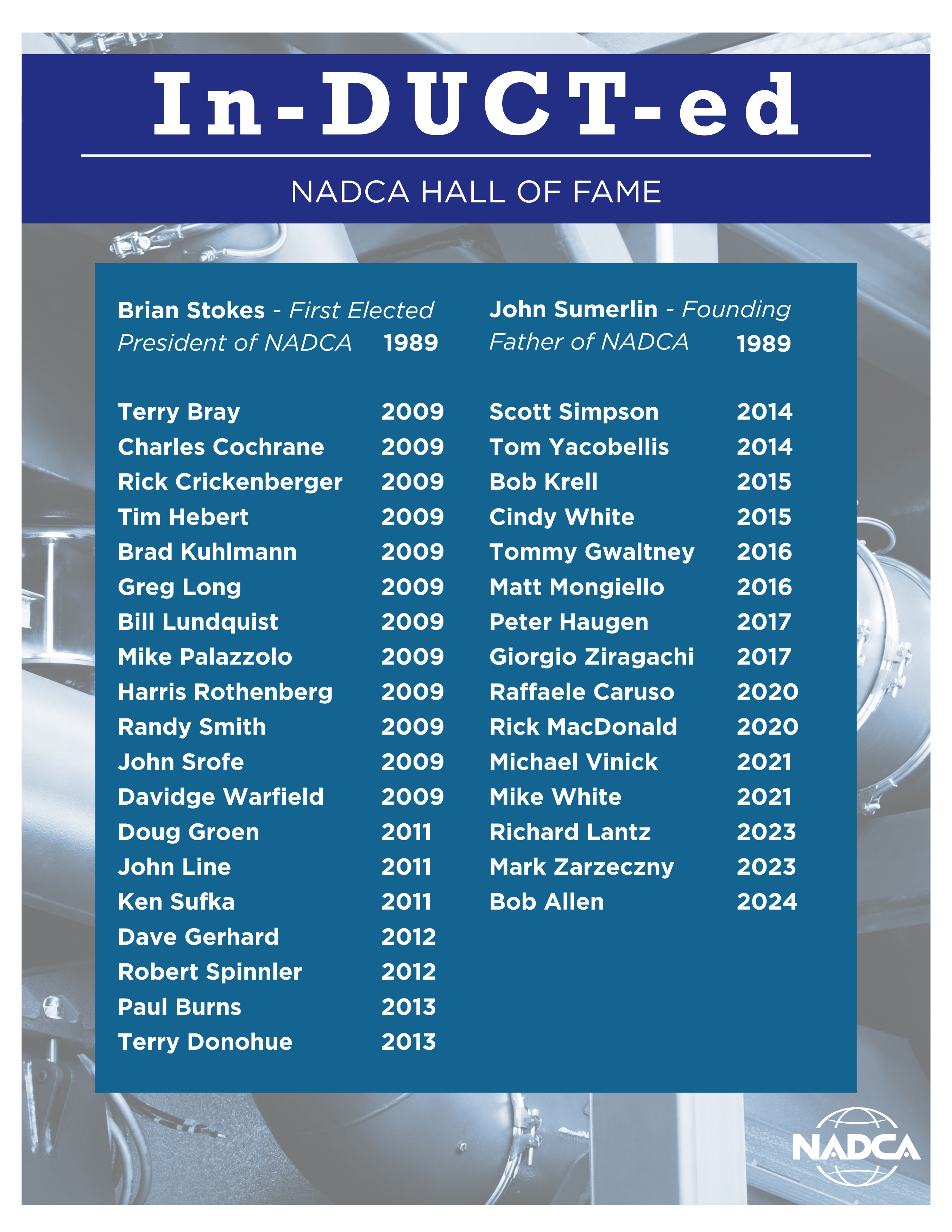 Hall Of Fame